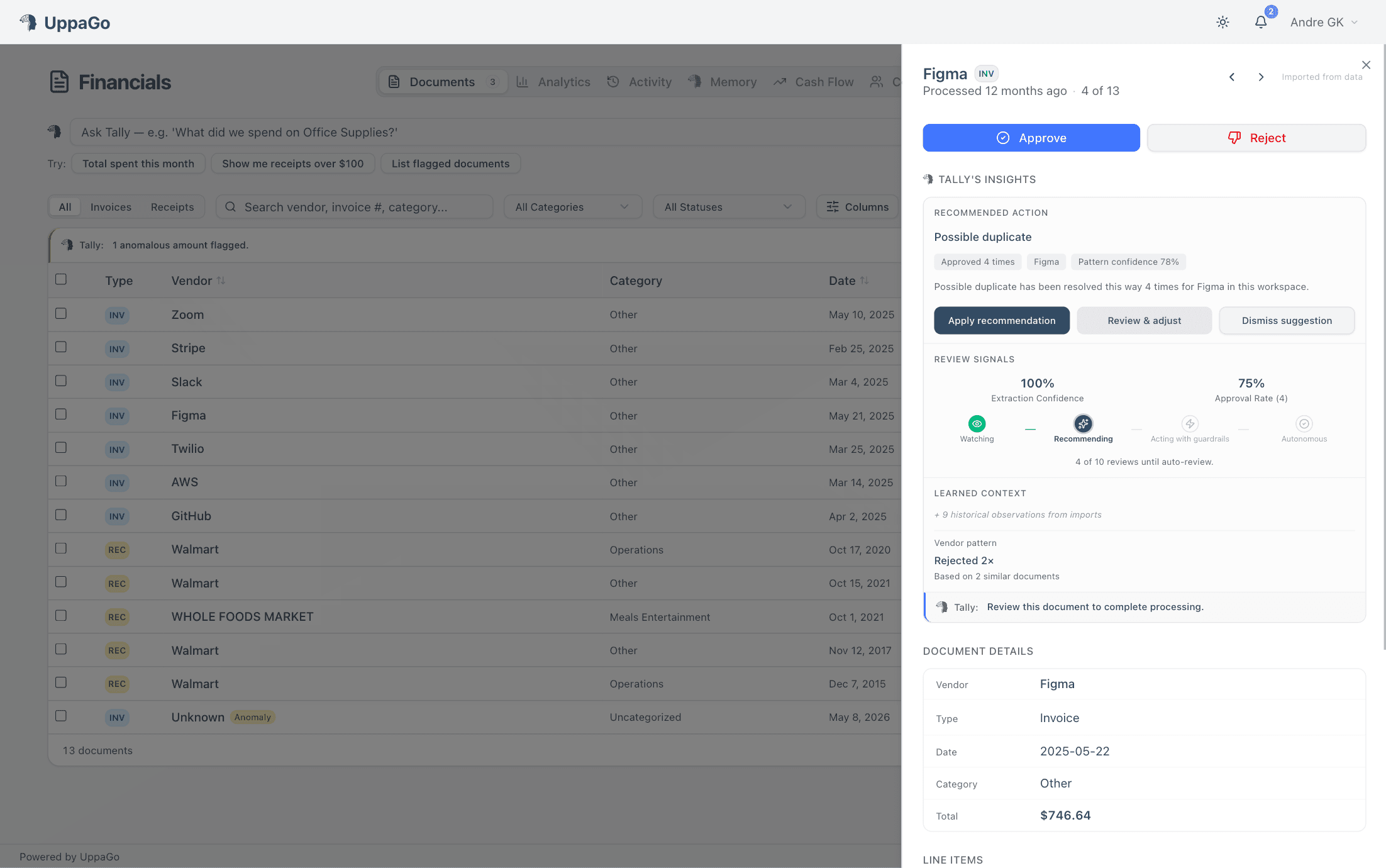 A document detail sheet — Tally's extracted fields plus an Insights panel with duplicate detection, anomaly call-outs, recommended actions, and learned context